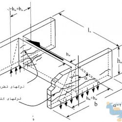 کتاب رفتار و طرح لرزه ای ساختمان های بتن مسلح