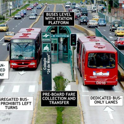 پروژه شناسایی سامانه BRT