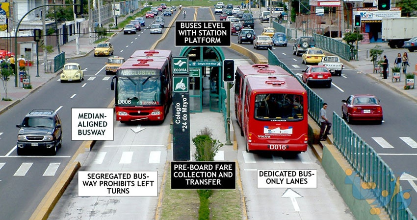 پروژه شناسایی سامانه BRT