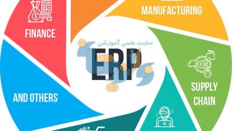 کتاب سیستم های برنامه ریزی منابع سازمانی ERP