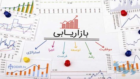 کتاب مدیریت استراتژیک بازاریابی