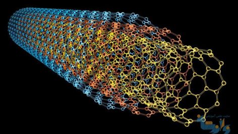 نانولوله های کربنی
