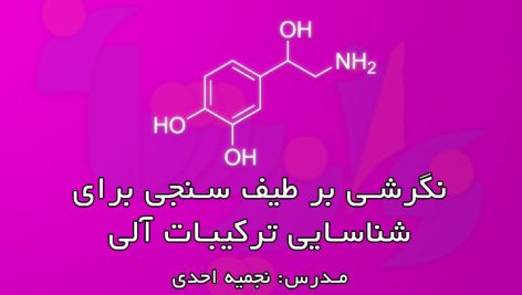 طیف سنجی شناسایی ترکیبات آلی