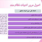 اصول مرور ادبیات تحقیق نظام مند