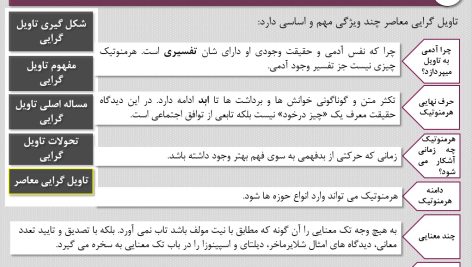 پارادایم تاویل گرایی