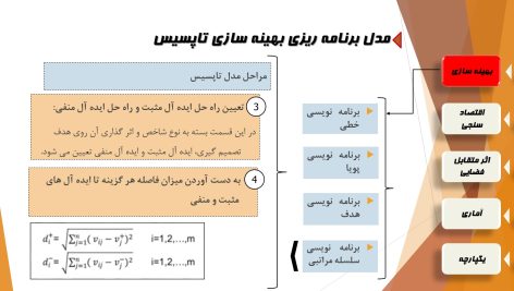 مدل های کاربری اراضی (انواع مدل و نحوه انتخاب مدل)