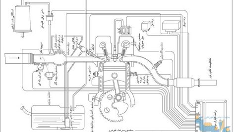 جزوه راهنمای سیستم سوخت رسانی انژکتوری