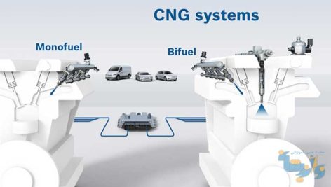 جزوه راهنمای عیب یابی سیستم گازسوز CNG