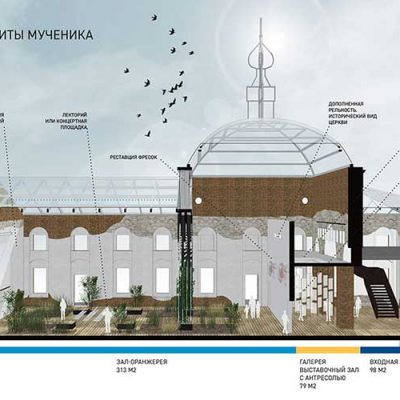 راهنمای طراحی صنعتی مسجد مدولار