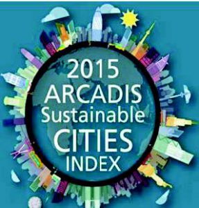 Sustainable City Index