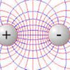 الکتریسیته و مغناطیس