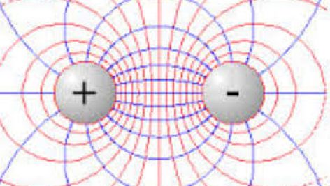 الکتریسیته و مغناطیس