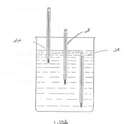 کالیبراسیون دماسنج