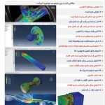 آموزش تصویری آباکوس