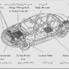 خودرو هیبریدی