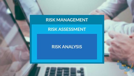 تحلیل و مدیریت ریسک