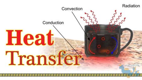 جزوه انتقال حرارت و جرم
