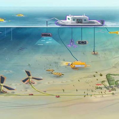 کتاب انرژی تجدیدپذیر دریایی