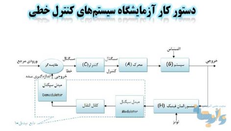 آزمایشگاه سیستم های کنترل خطی