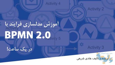 مدلسازی فرآیند با BPMN