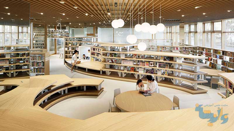 معیارهای طراحی کتابخانه های عمومی