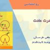 قدرت عادت