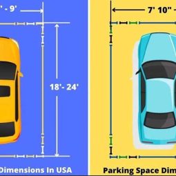 ضوابط طراحی پارکینگ