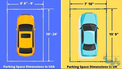 ضوابط طراحی پارکینگ
