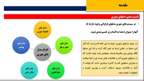 مدلهای کمی در شهرسازی