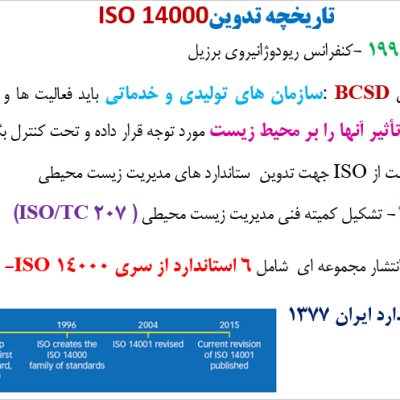آموزش ISO 14000