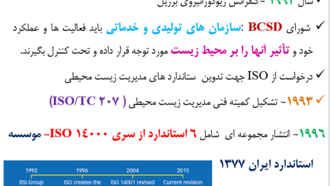 آموزش ISO 14000