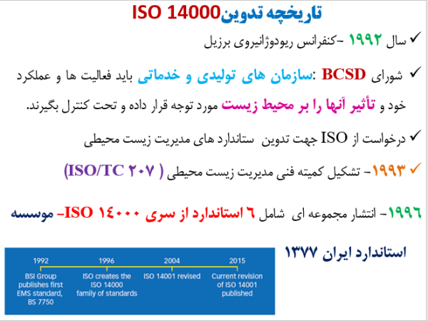 آموزش ISO 14000