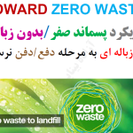 رویکرد پسماند صفر