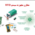 فناوری نوین مدیریت پسماند