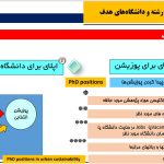 آموزش اپلای در دانشگاه‌های خارجی شهرسازی