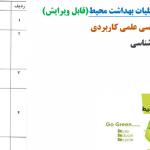 جزوه و ارائه درس کلیات بهداشت محیط متناسب با سرفصل استاندارد