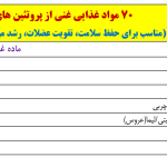 مواد غذایی پروتئین گیاهی و جانوری