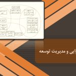 حکمروایی و مدیریت توسعه