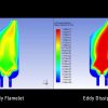 شبیه سازی احتراق در فلوئنت