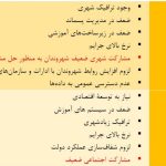 جزوه هوش مصنوعی و هوشمندسازی