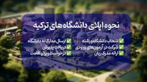 نحوه پذیرش دانشگاه های ترکیه
