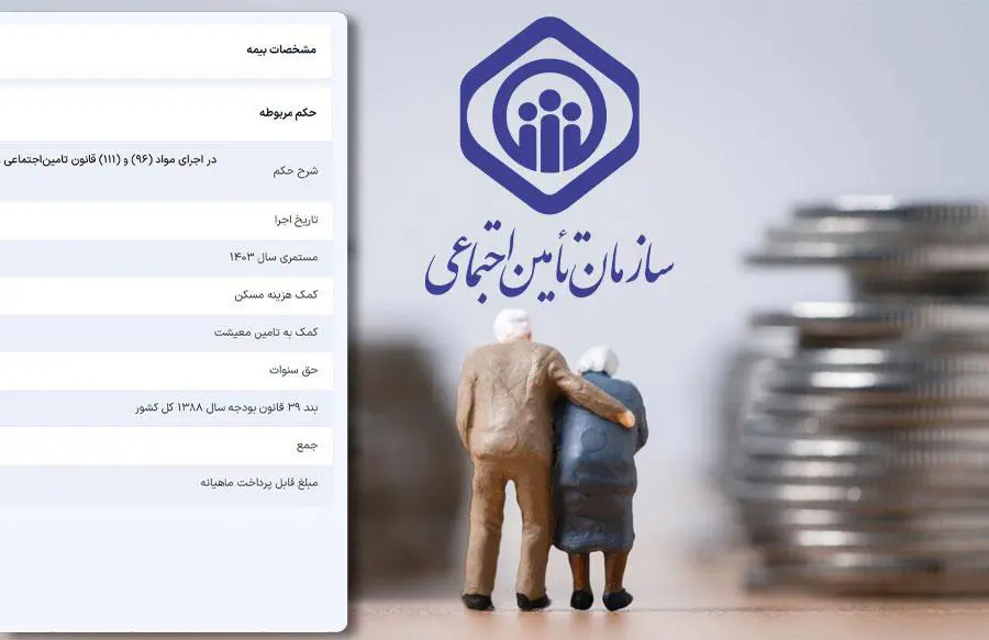 زن و مرد بازنشسته و یک بخش از اطلاعاتی که در حکم بازنشستگی تامین اجتماعی مشاهده می‌شود