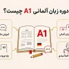 دوره زبان آلمانی A1 چیست؟